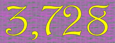 count